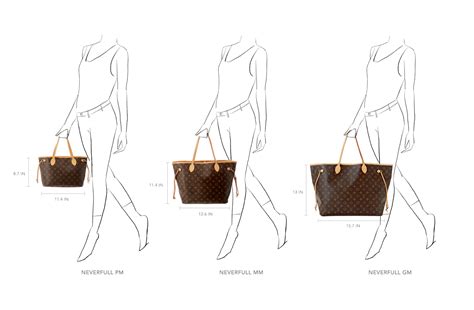 louis vuitton neverfull sizes cm|Louis Vuitton Neverfull size chart.